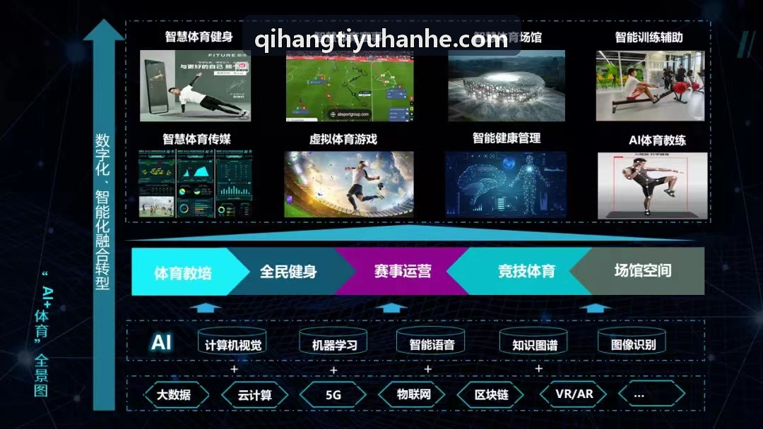 启航体育-FIT文件海拔漂移修正原理