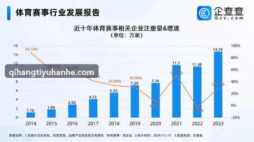 启航体育系统界面多维展示